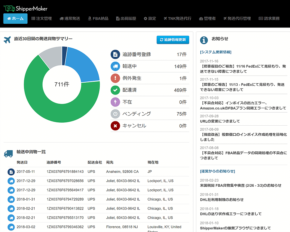 Shipper Makerダイレクト - TNK Logistics by株式会社グローバルブランド